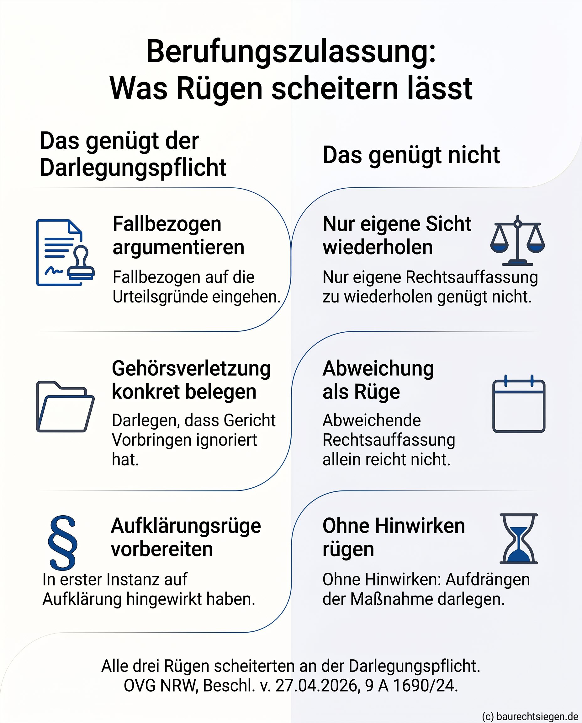 Infografik: Darstellung der Anforderungen an die Darlegungspflicht bei einem Berufungszulassungsantrag im Verwaltungsprozess anhand von Dos und Don'ts.